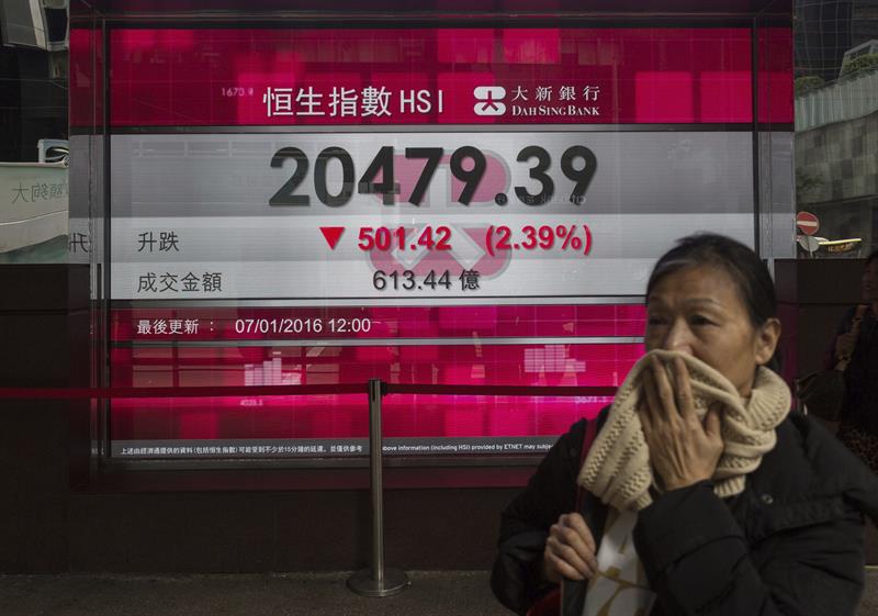  Bursa Saham Hong Kong dibuka dengan keuntungan sebanyak 0.58 peratus