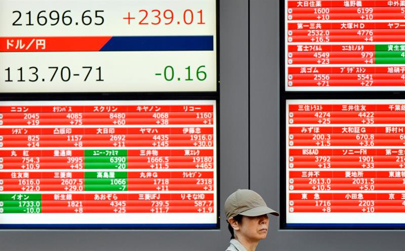  Bursa Saham Tokyo dibuka dengan penurunan 0.58% 22,266.45 mata